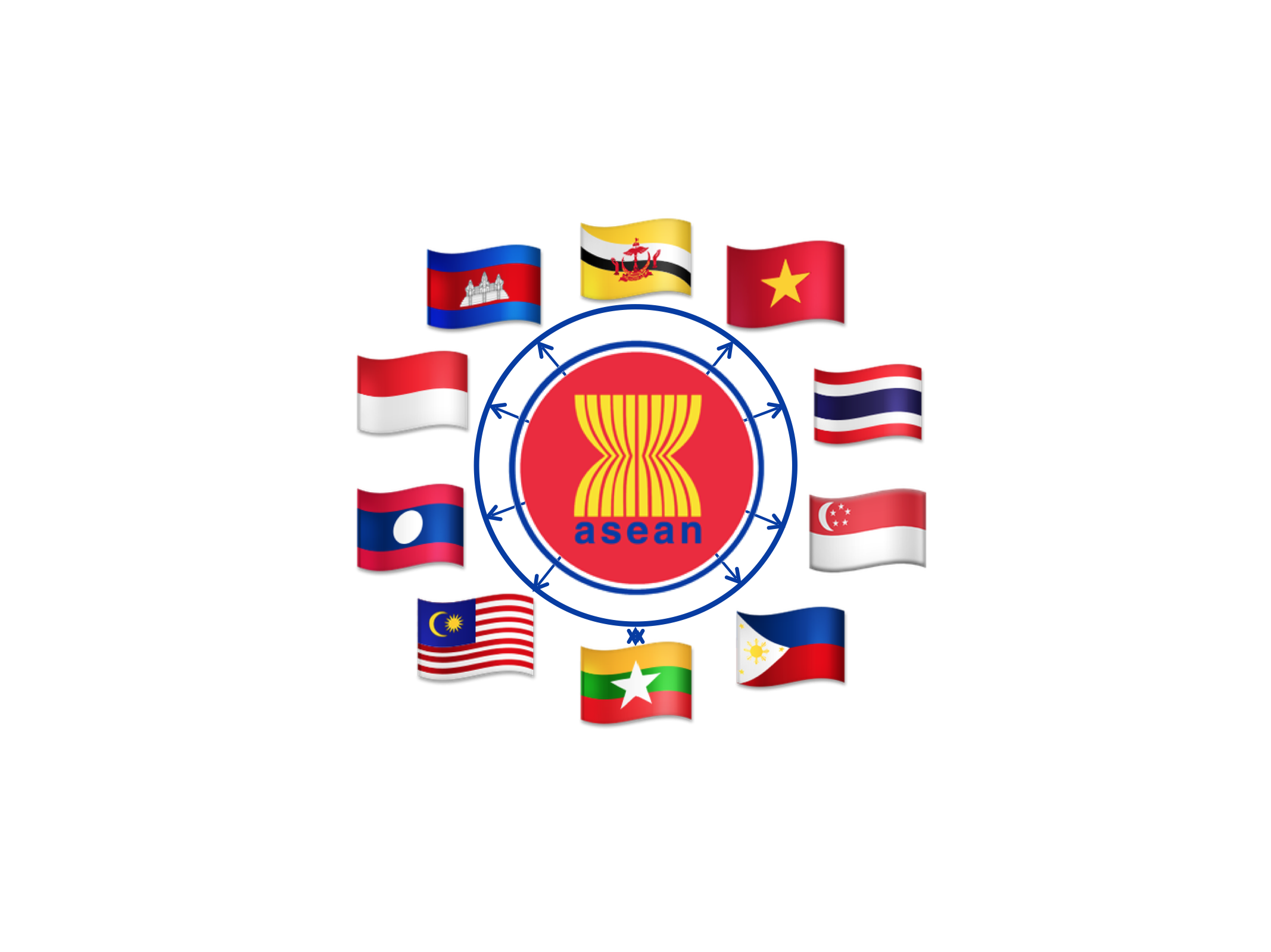 menggali-tujuan-dan-visi-asean-menuju-integrasi-dan-kesejahteraan-regional-asia-tenggara